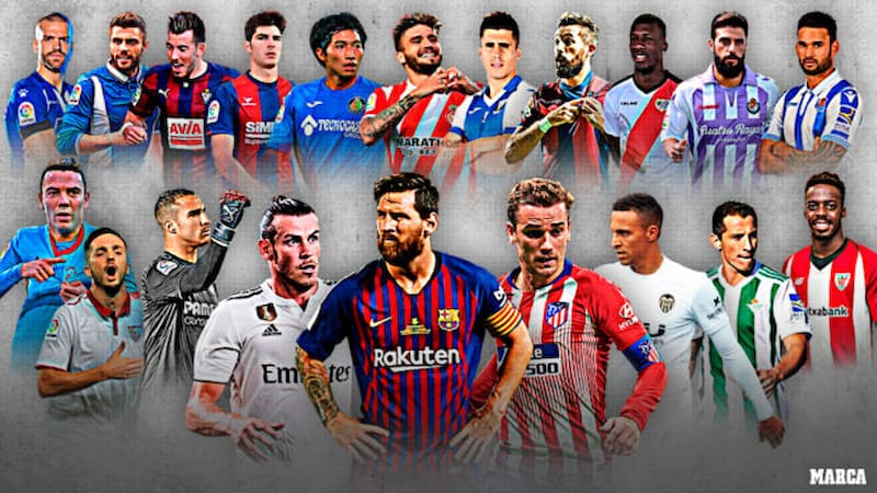 Tổng quan về cá cược La Liga 2024/2025: Những điều cần biết trước khi tham gia